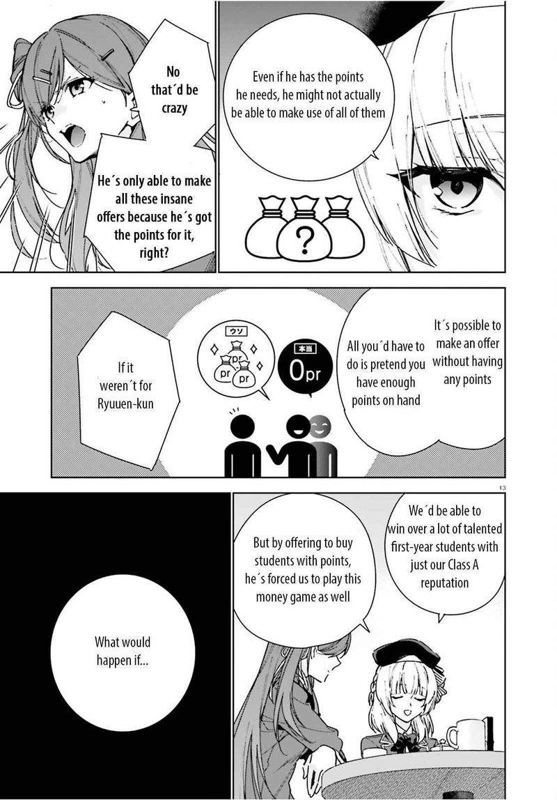 Classroom Of The Elite   2nd Year Chapter 8 - Page