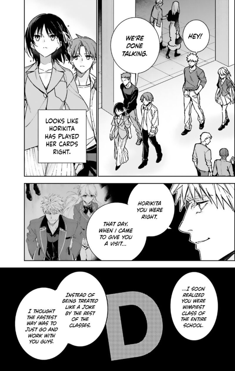 Classroom Of The Elite   2nd Year Chapter 15 - Page