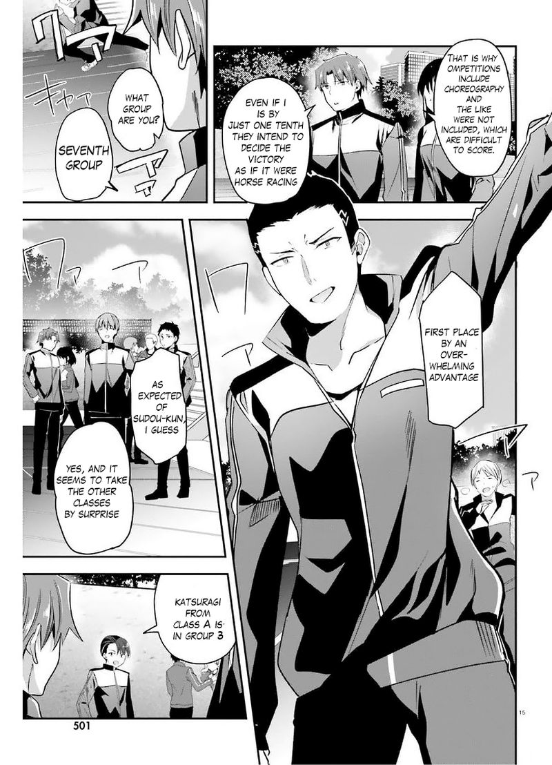 Classroom Of The Elite Chapter 63 - Page