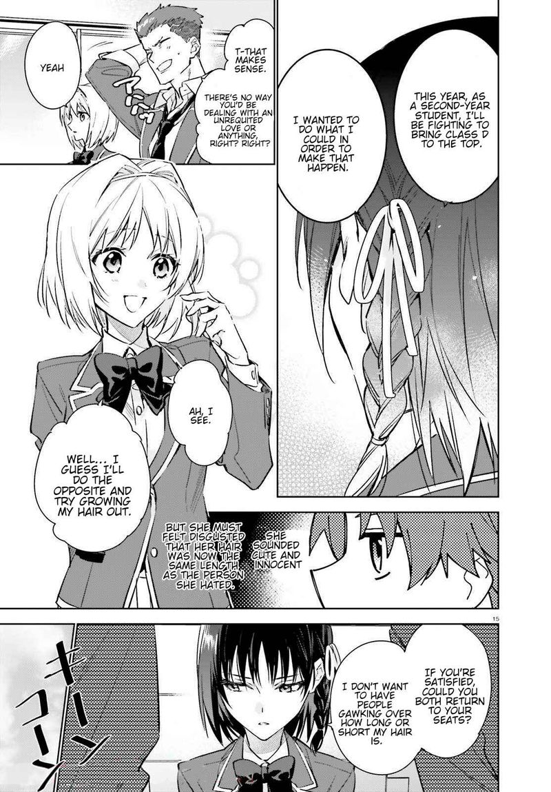 Classroom Of The Elite   2nd Year Chapter 1 - Page