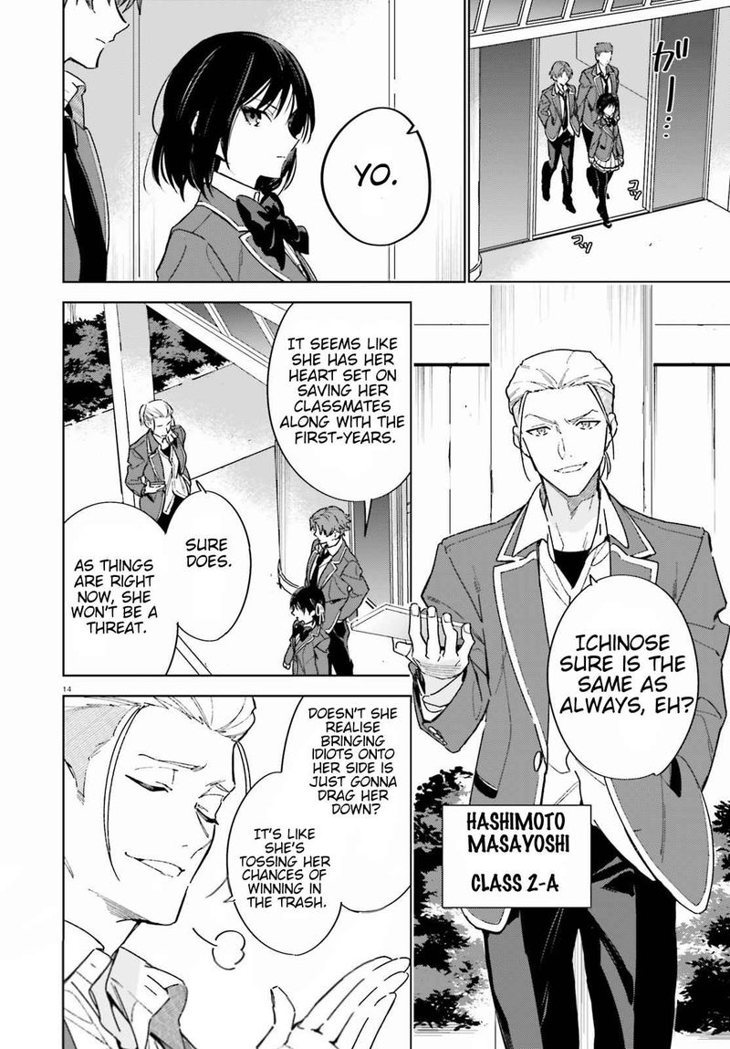 Classroom Of The Elite   2nd Year Chapter 2 - Page
