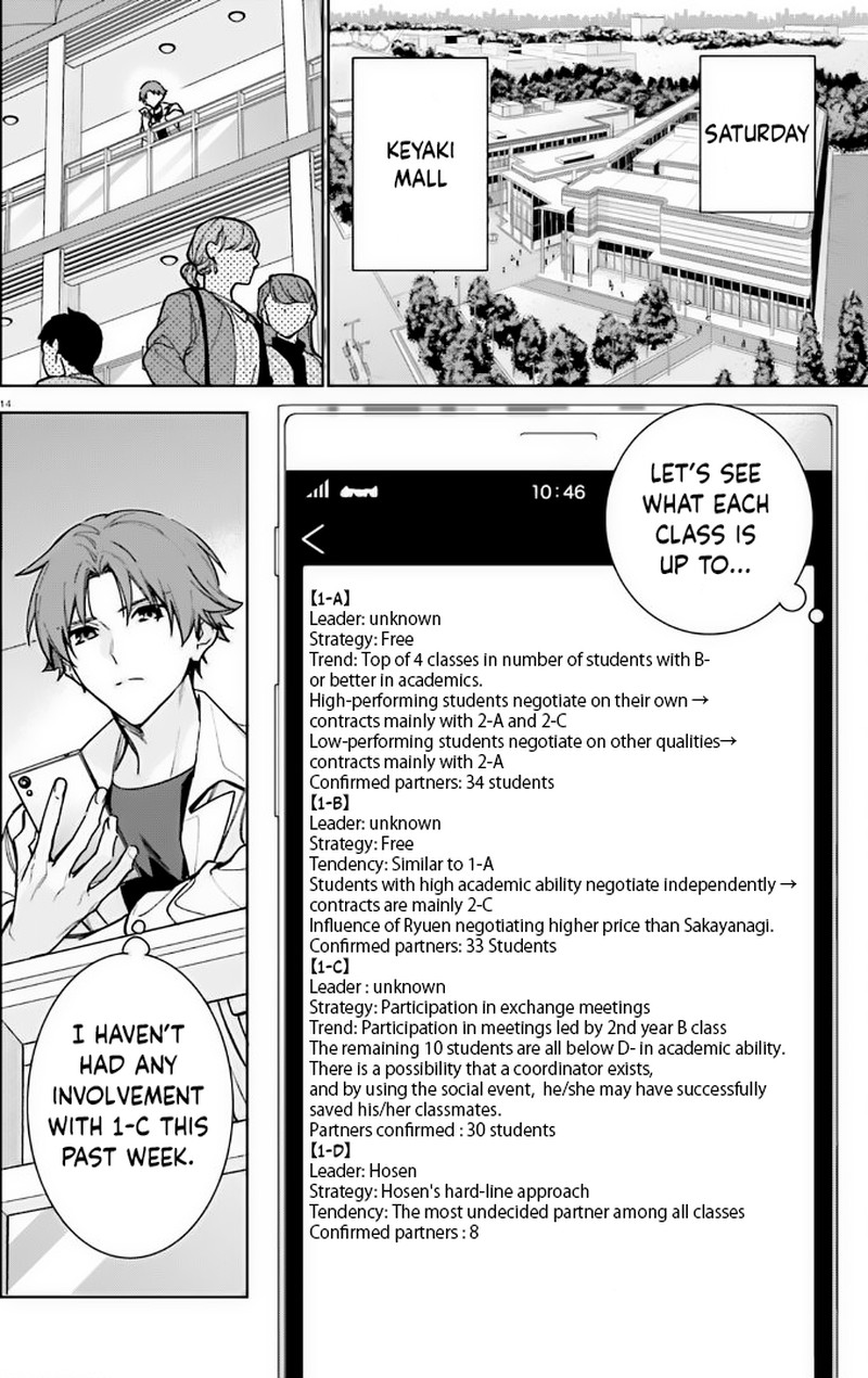 Classroom Of The Elite   2nd Year Chapter 12 - Page