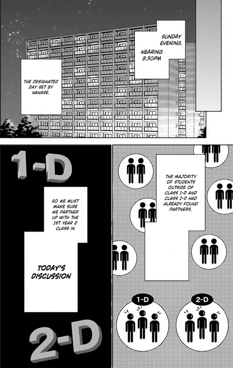 Classroom Of The Elite   2nd Year Chapter 13 - Page