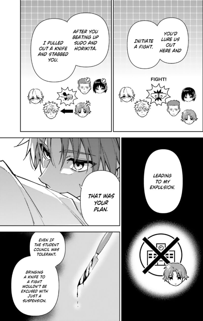 Classroom Of The Elite   2nd Year Chapter 17 - Page