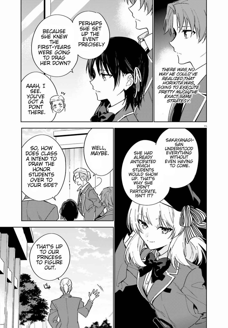 Classroom Of The Elite   2nd Year Chapter 2 - Page