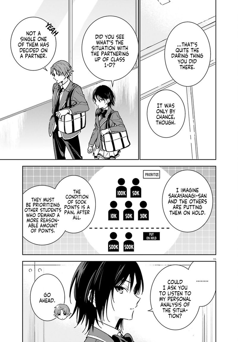 Classroom Of The Elite   2nd Year Chapter 6 - Page