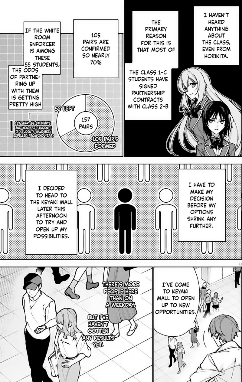 Classroom Of The Elite   2nd Year Chapter 12 - Page
