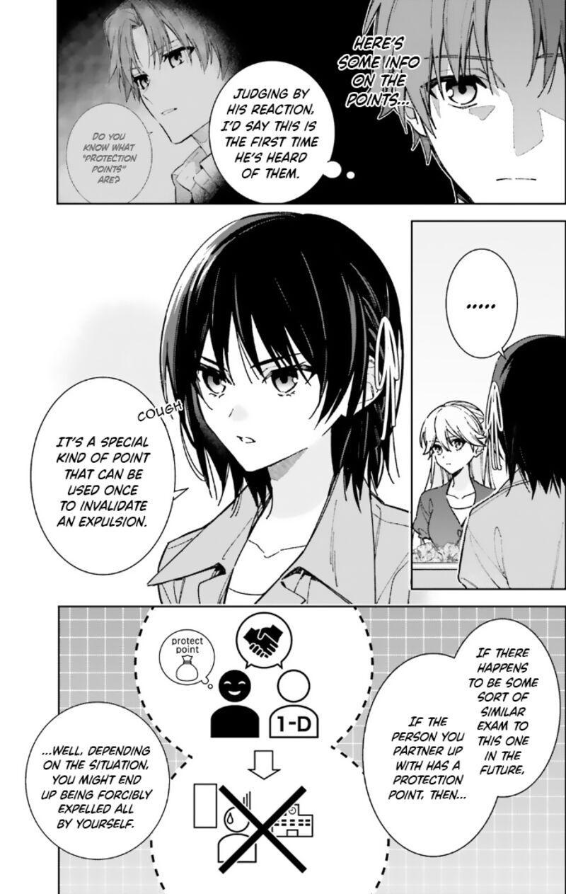 Classroom Of The Elite   2nd Year Chapter 14 - Page