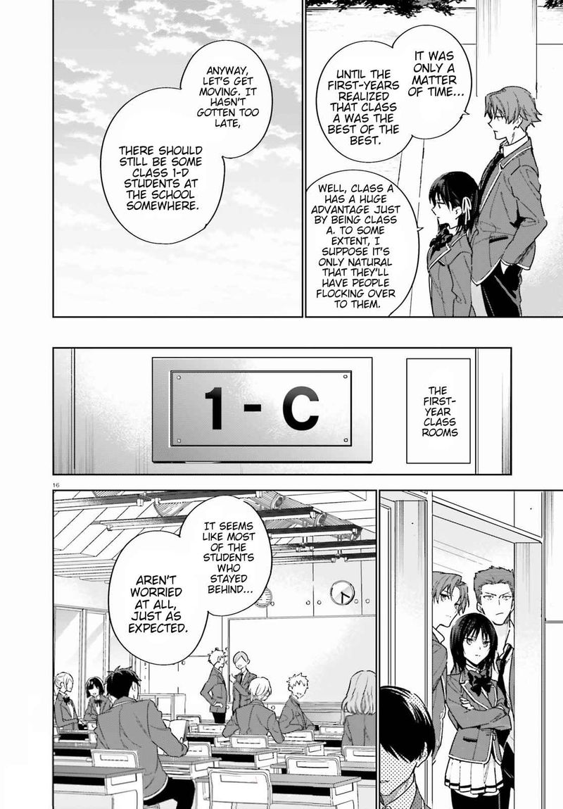 Classroom Of The Elite   2nd Year Chapter 2 - Page