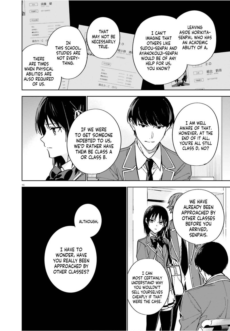 Classroom Of The Elite   2nd Year Chapter 4 - Page
