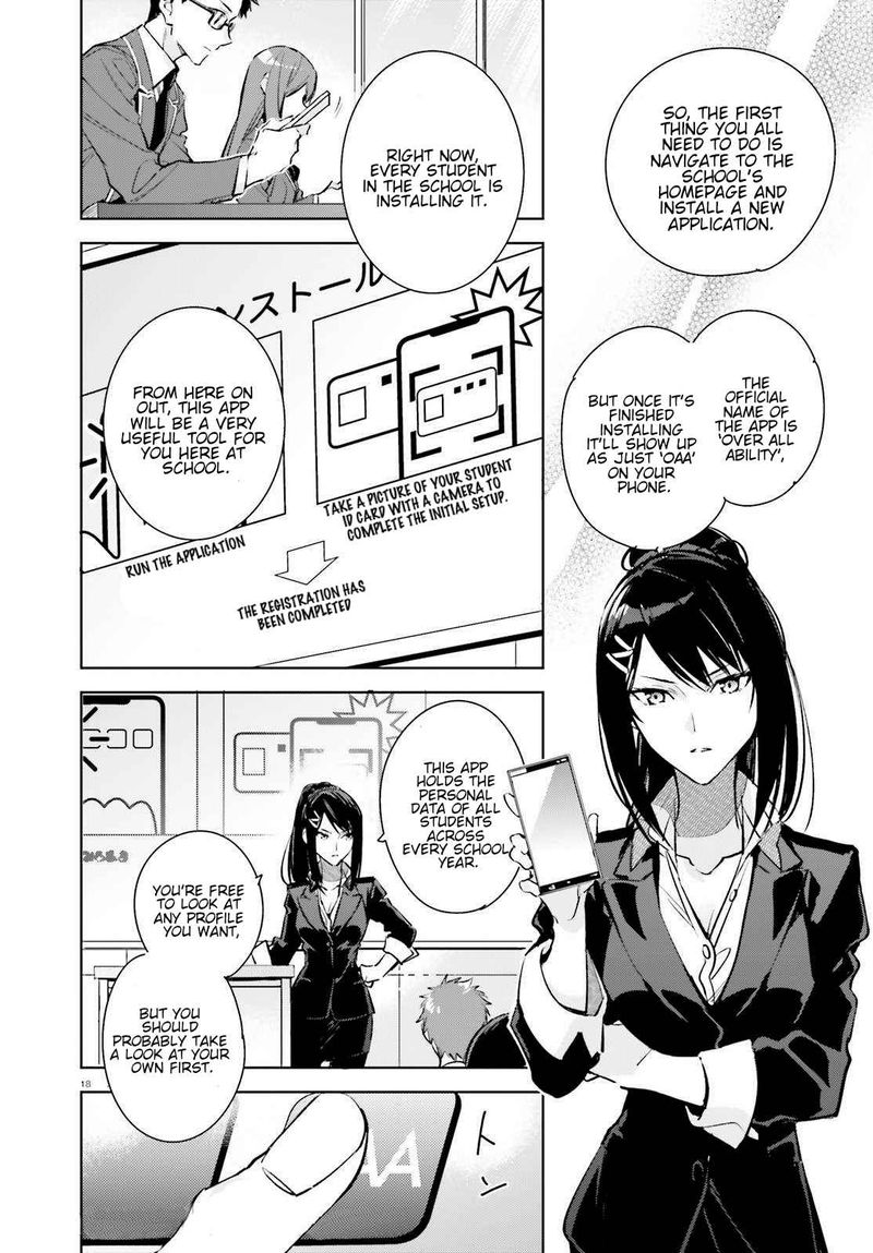 Classroom Of The Elite   2nd Year Chapter 1 - Page