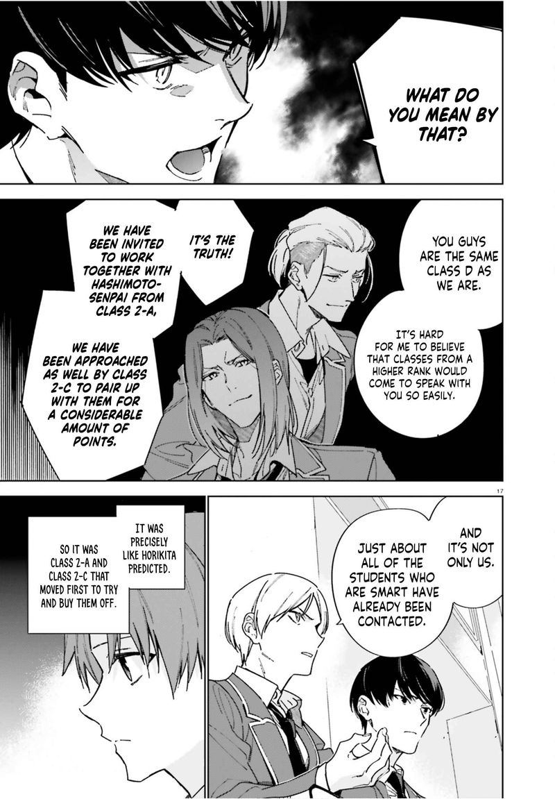 Classroom Of The Elite   2nd Year Chapter 4 - Page