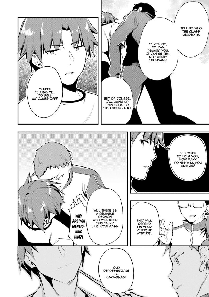 Classroom Of The Elite Chapter 20 - Page