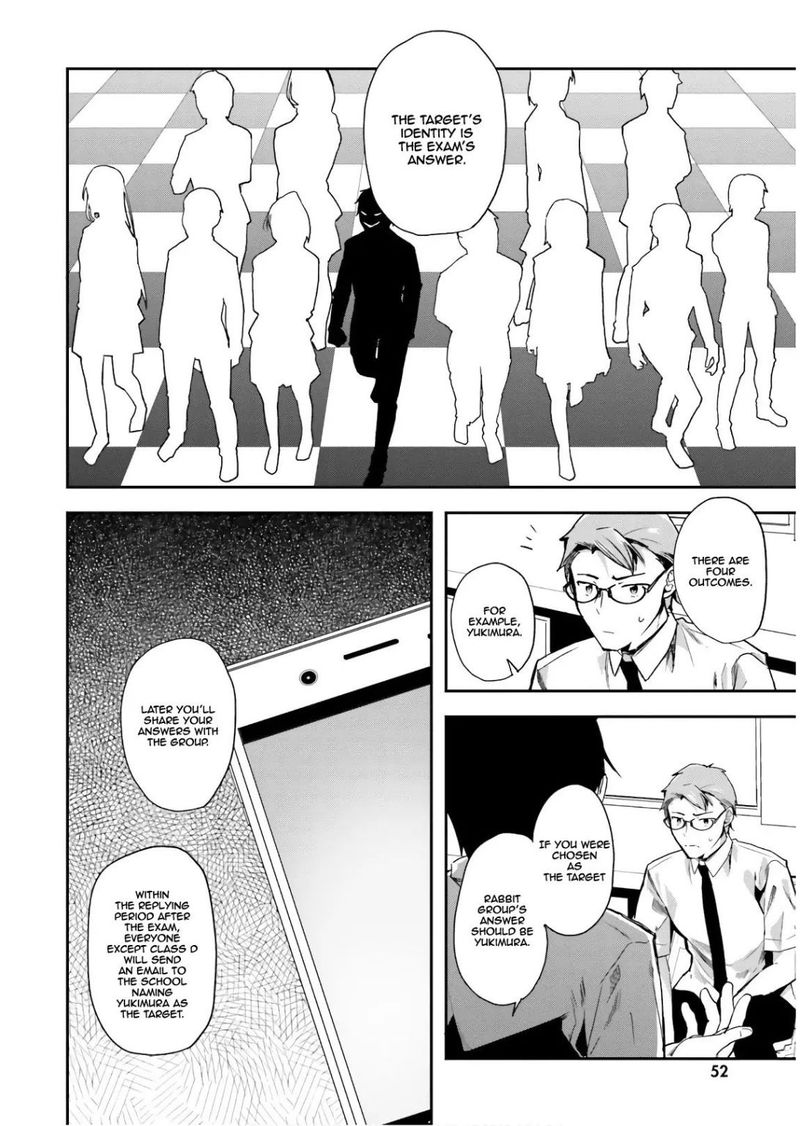 Classroom Of The Elite Chapter 29 - Page