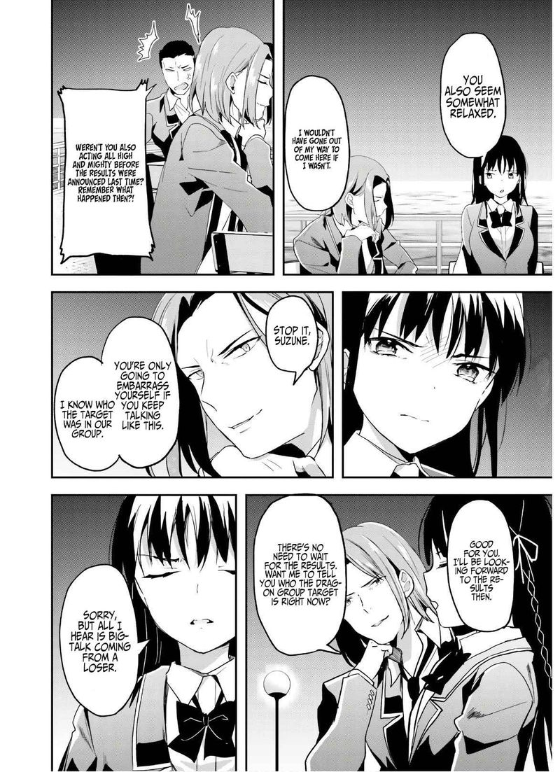Classroom Of The Elite Chapter 50 - Page