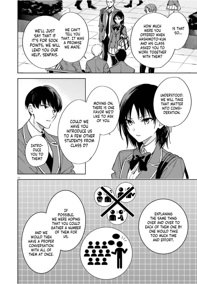 Classroom Of The Elite   2nd Year Chapter 4 - Page