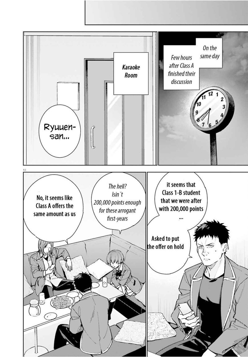 Classroom Of The Elite   2nd Year Chapter 8 - Page