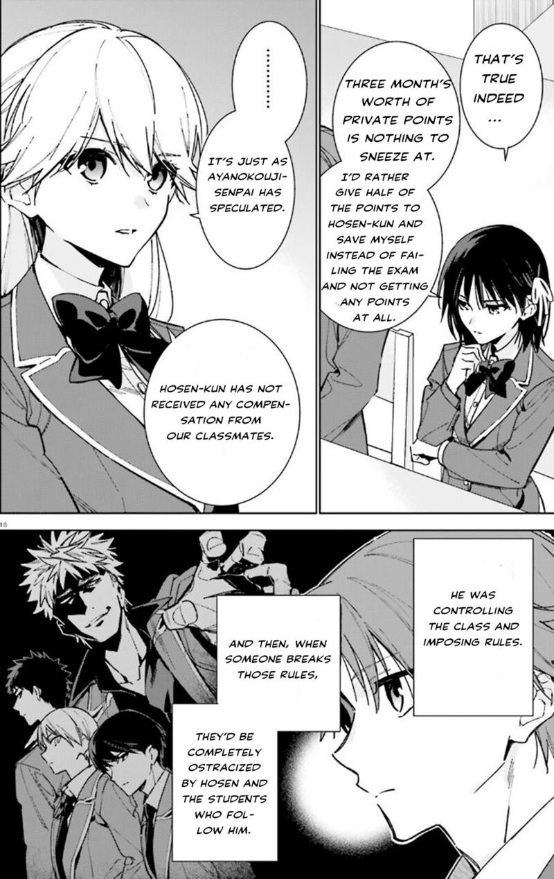 Classroom Of The Elite   2nd Year Chapter 9 - Page