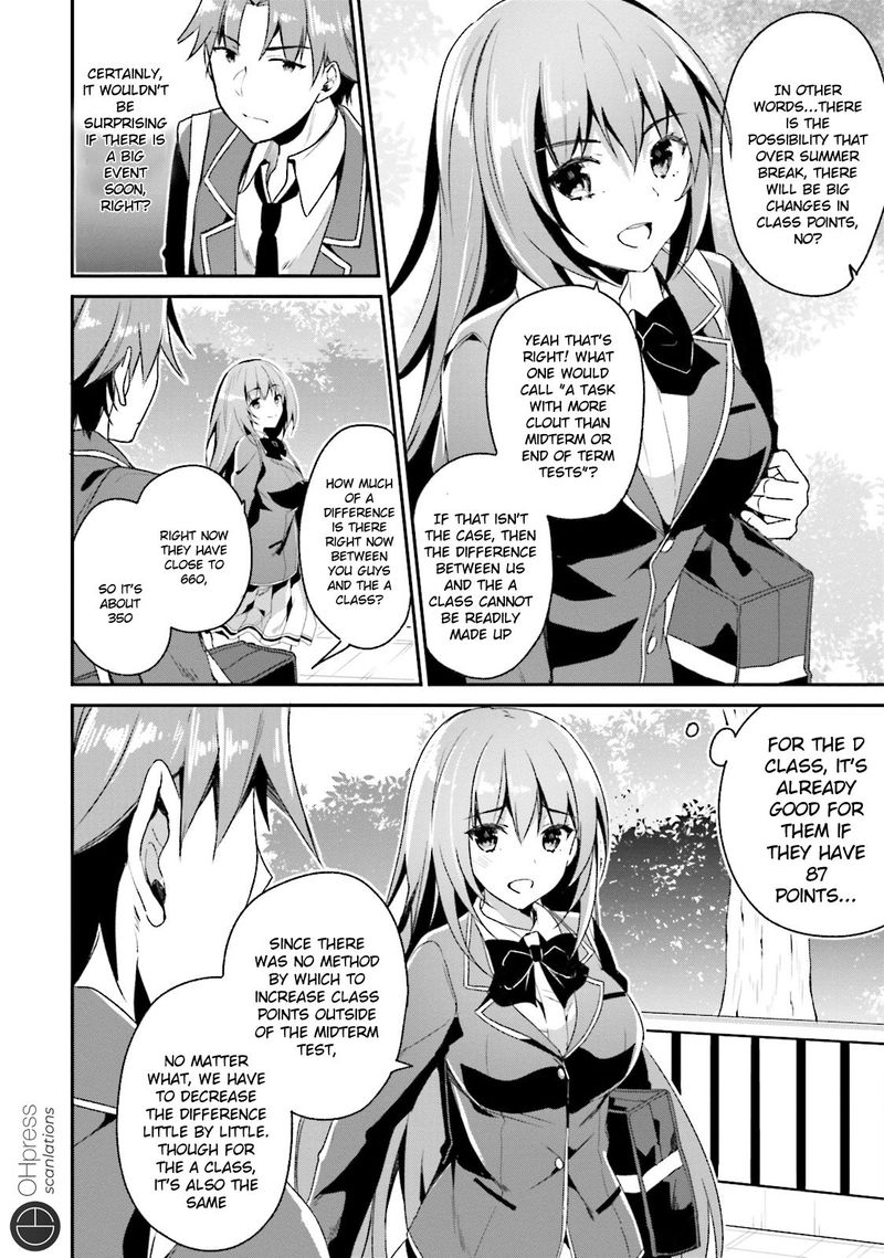 Classroom Of The Elite Chapter 11 - Page