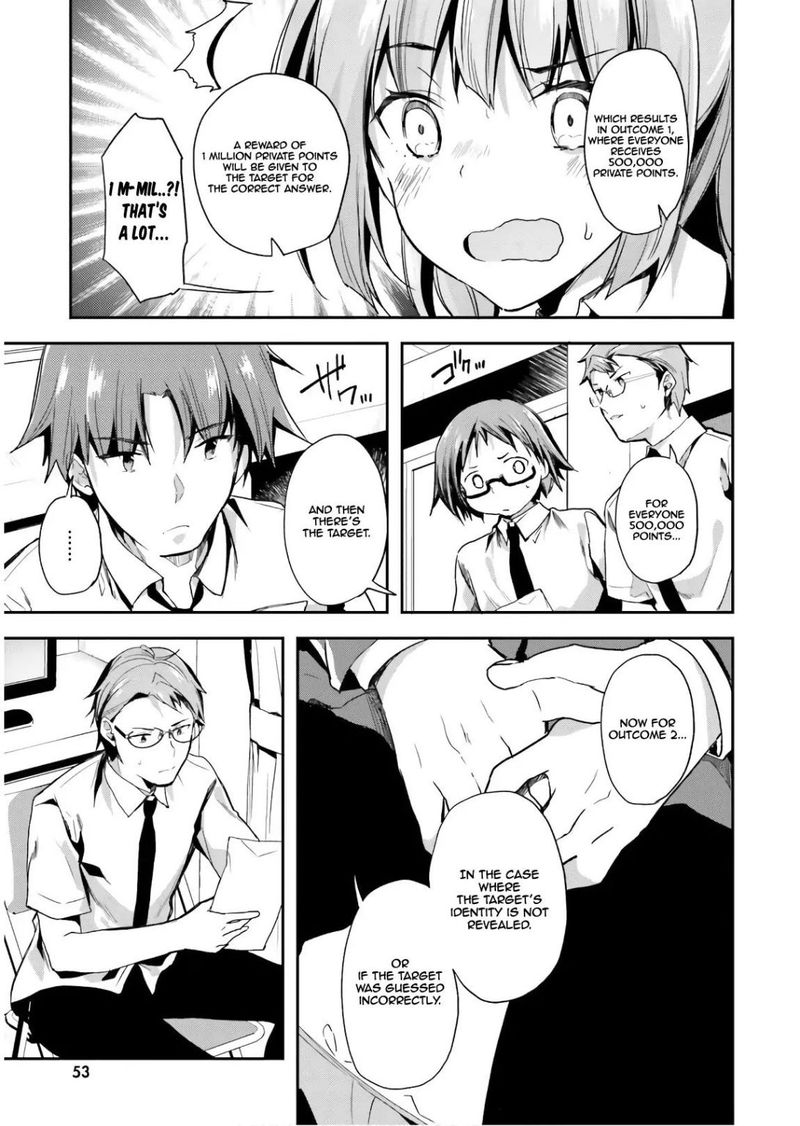 Classroom Of The Elite Chapter 29 - Page