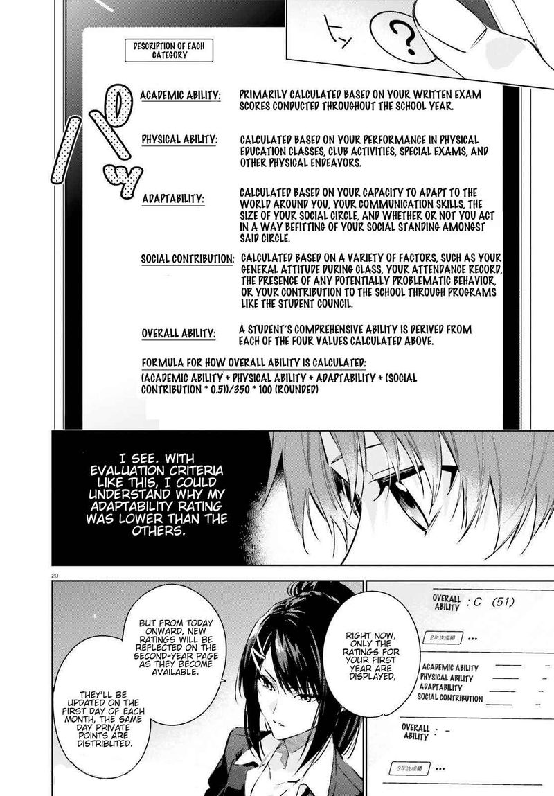 Classroom Of The Elite   2nd Year Chapter 1 - Page