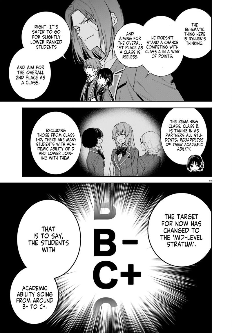 Classroom Of The Elite   2nd Year Chapter 6 - Page