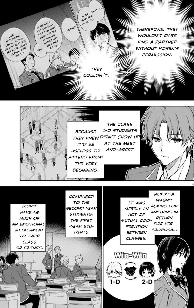 Classroom Of The Elite   2nd Year Chapter 9 - Page