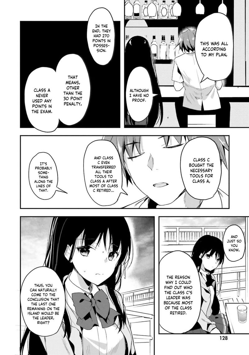Classroom Of The Elite Chapter 27 - Page