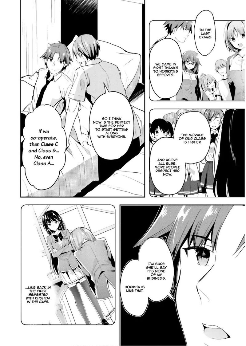 Classroom Of The Elite Chapter 28 - Page