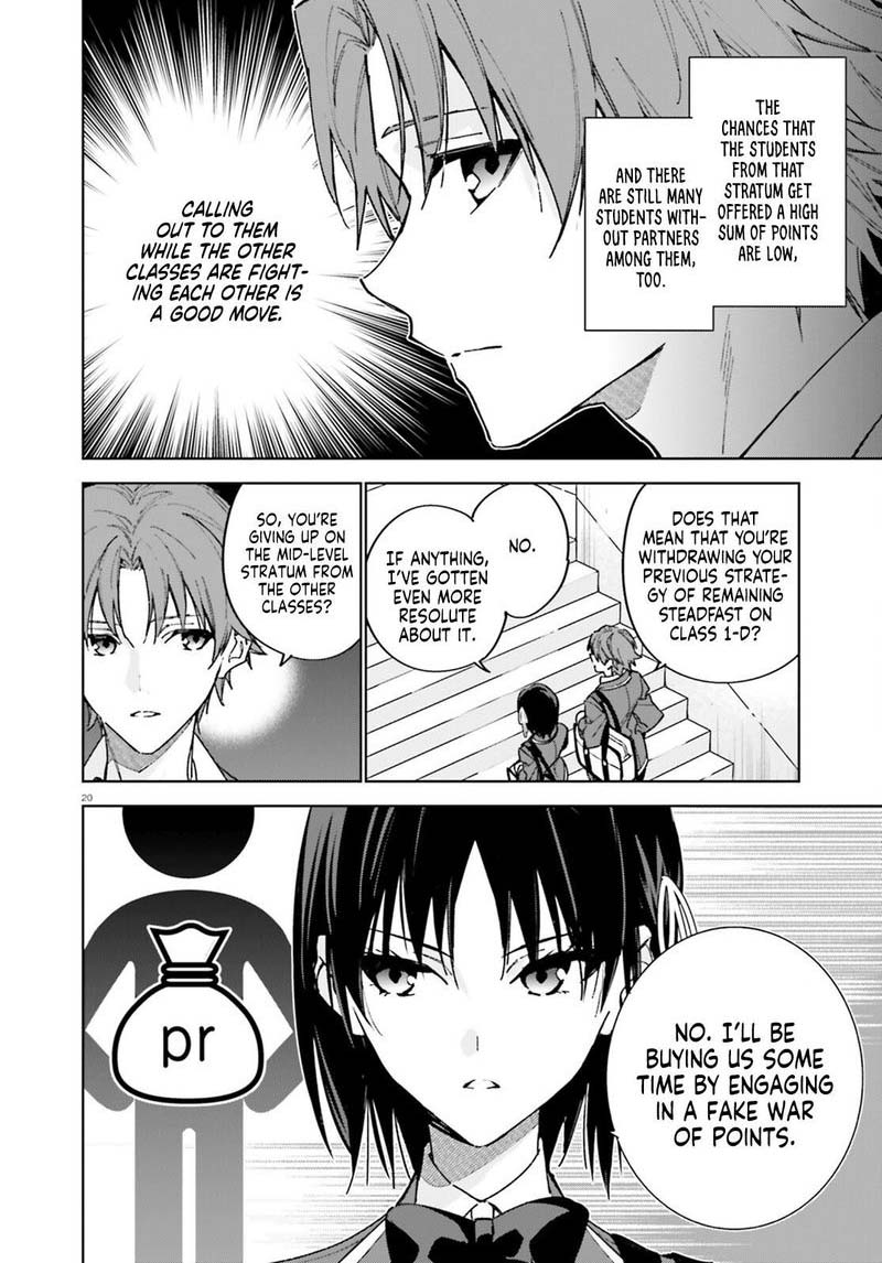 Classroom Of The Elite   2nd Year Chapter 6 - Page