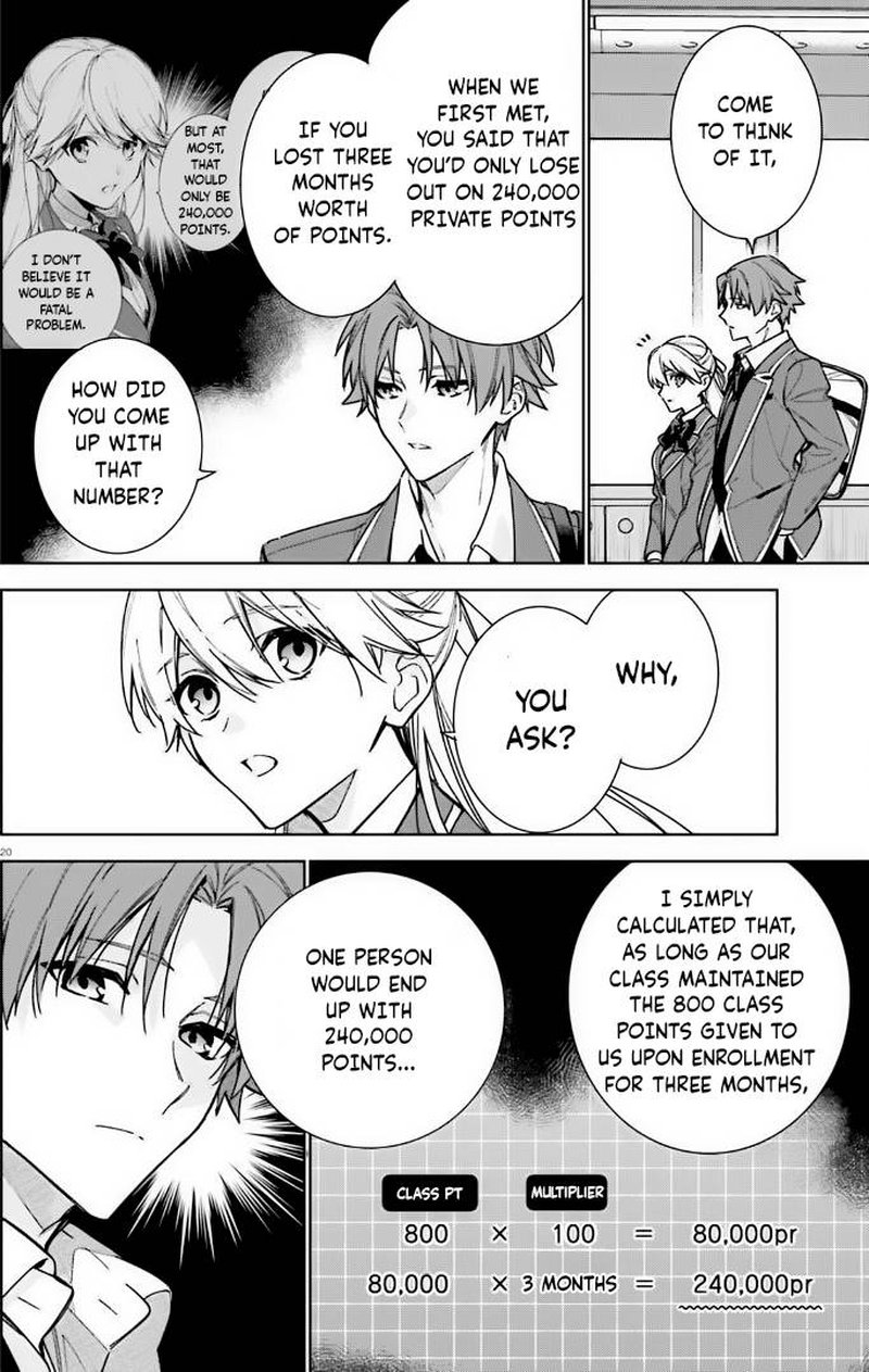 Classroom Of The Elite   2nd Year Chapter 11 - Page