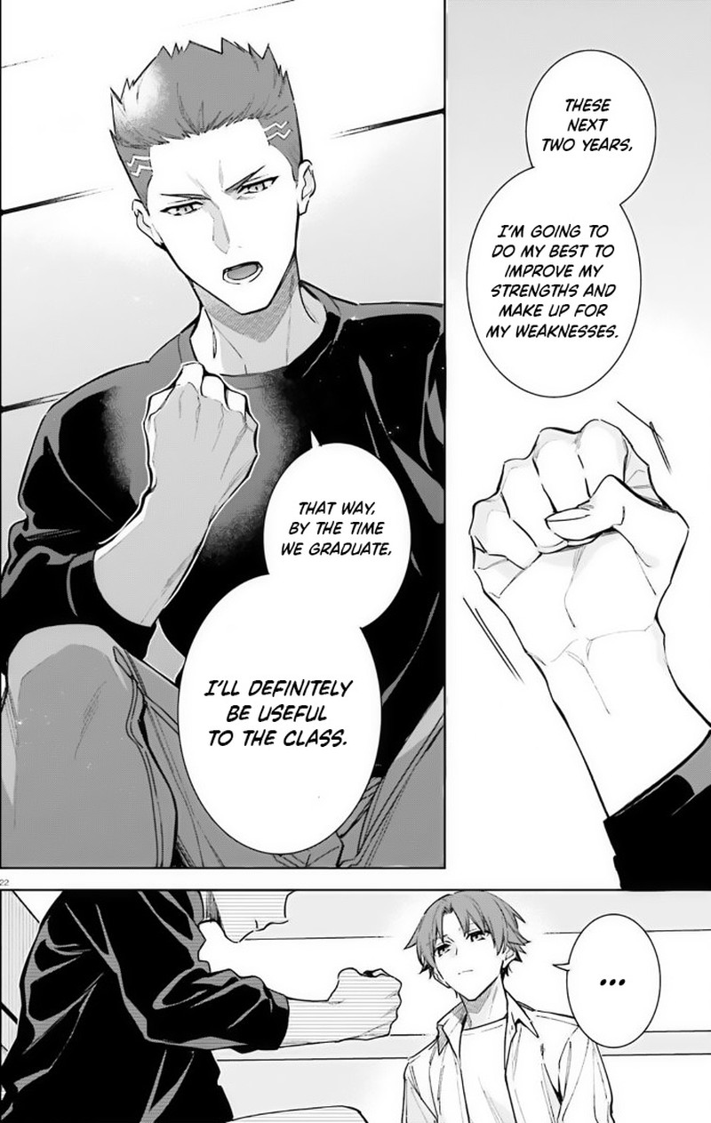 Classroom Of The Elite   2nd Year Chapter 13 - Page