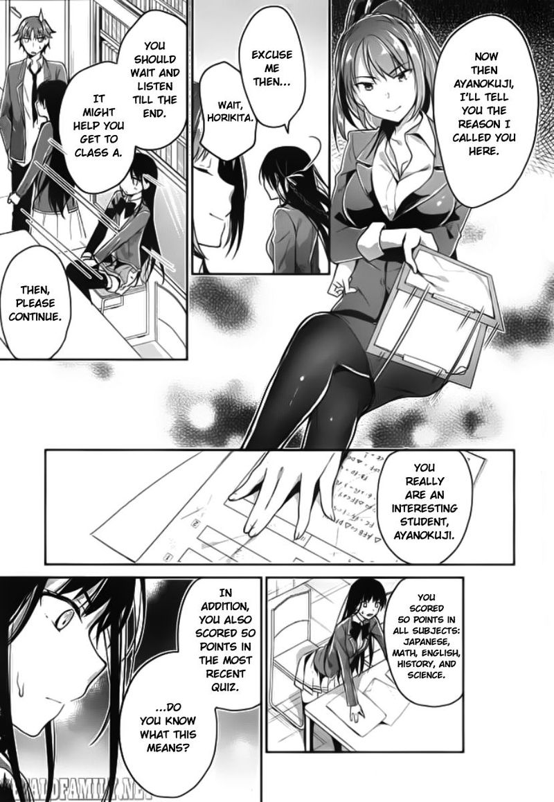 Classroom Of The Elite Chapter 5 - Page