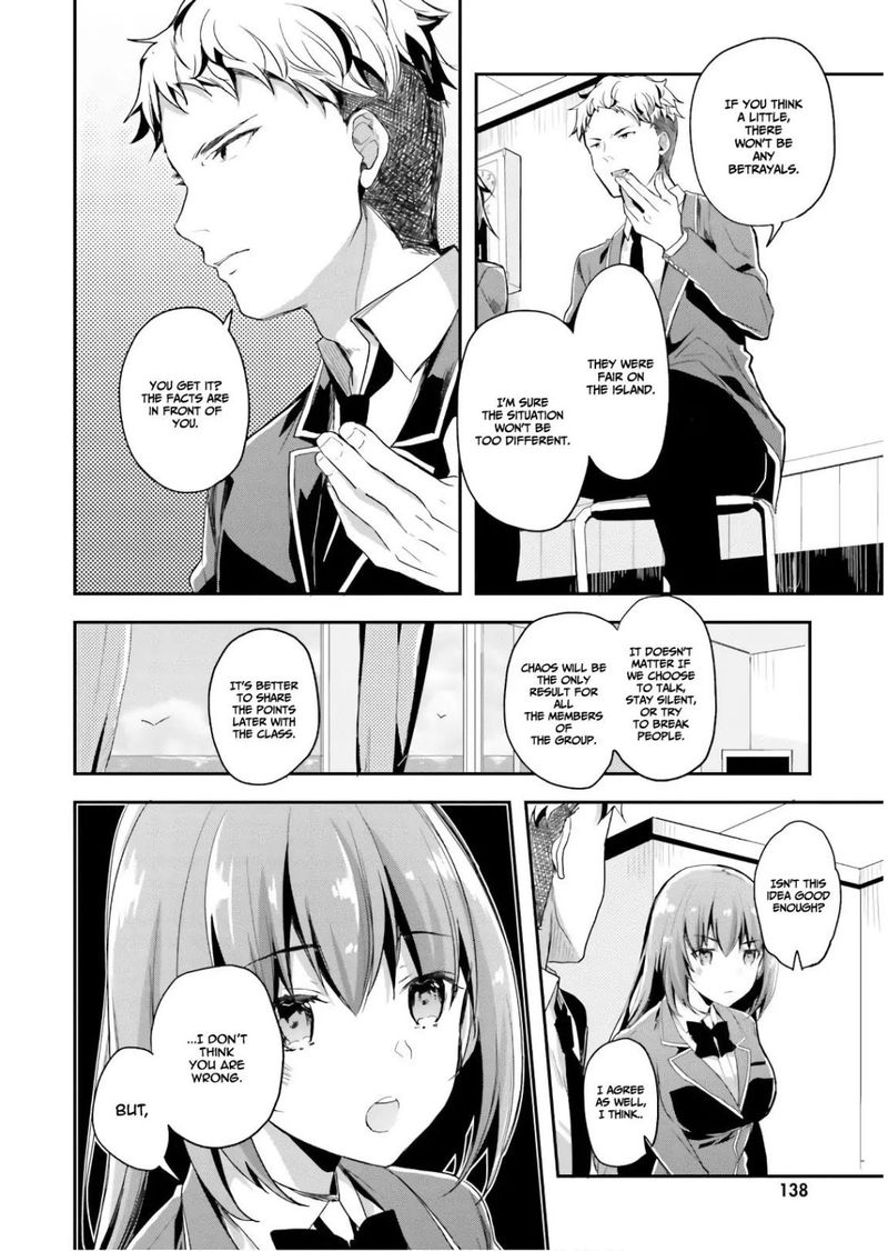 Classroom Of The Elite Chapter 32 - Page