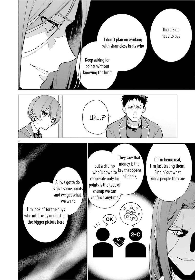 Classroom Of The Elite   2nd Year Chapter 8 - Page