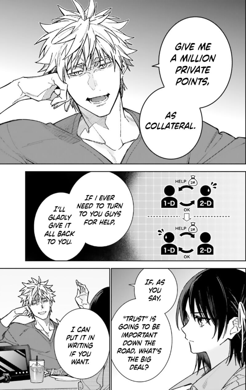 Classroom Of The Elite   2nd Year Chapter 14 - Page