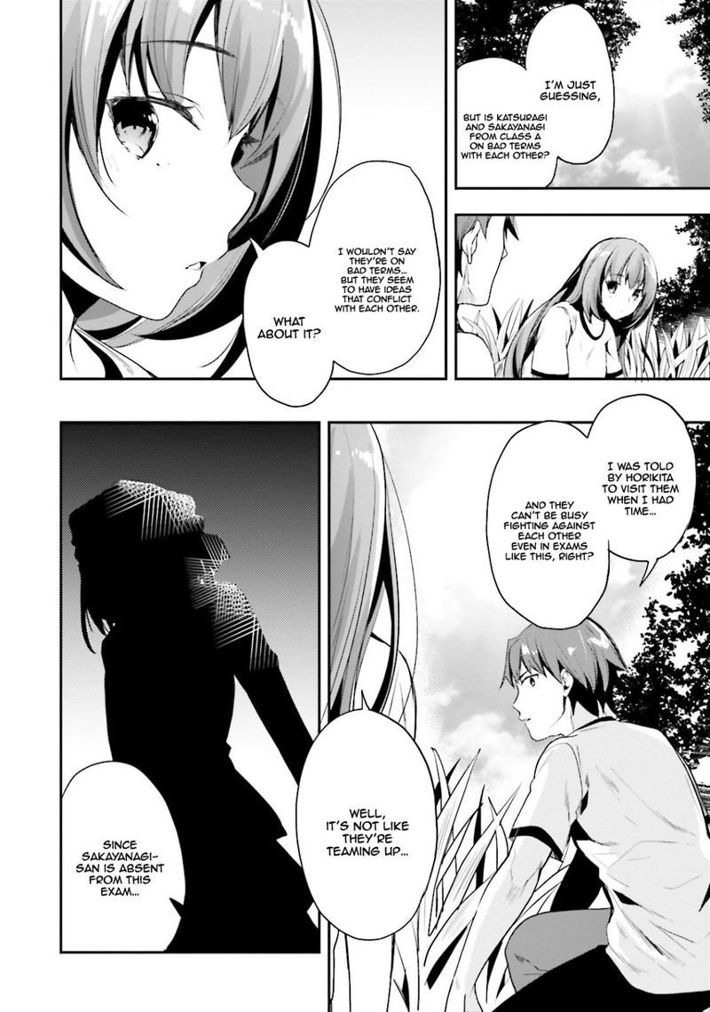 Classroom Of The Elite Chapter 20 - Page