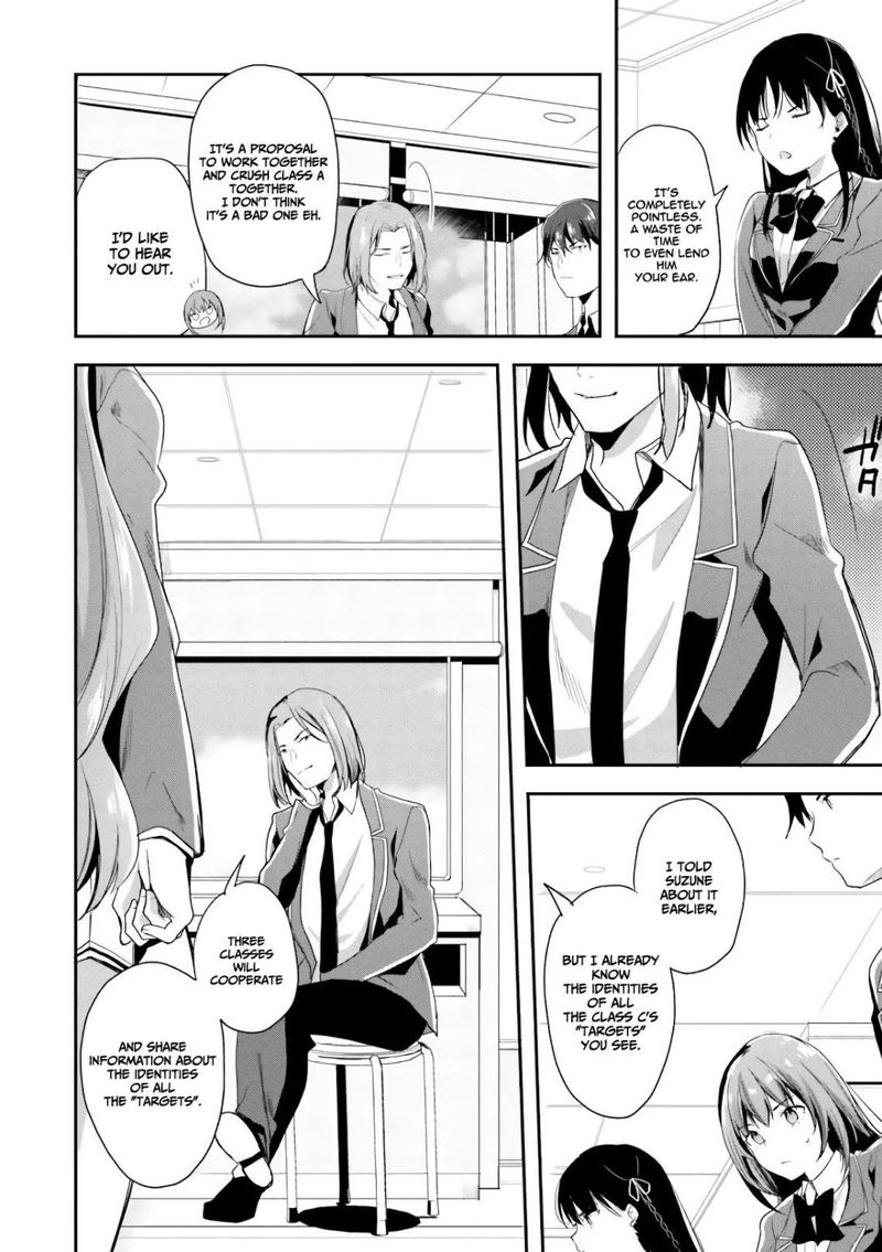 Classroom Of The Elite Chapter 36 - Page
