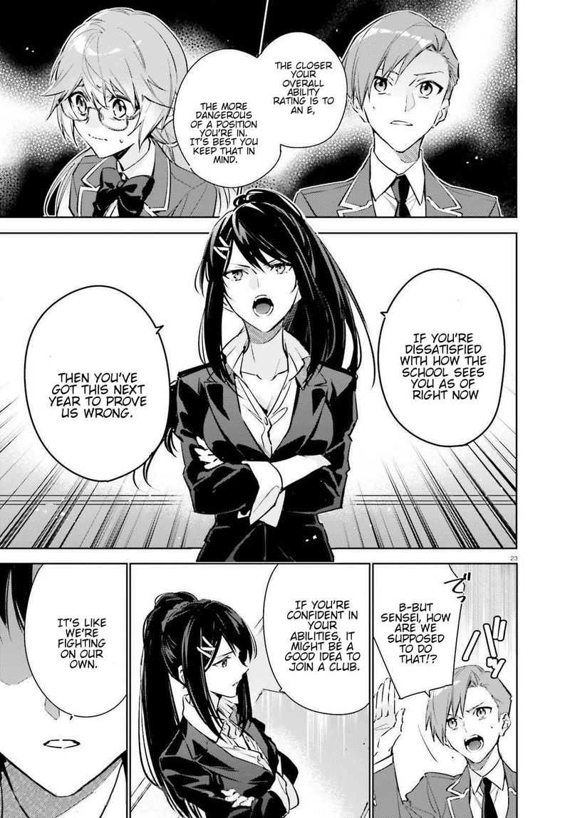 Classroom Of The Elite   2nd Year Chapter 1 - Page
