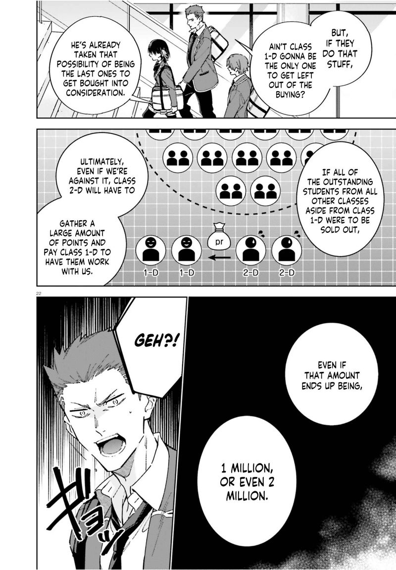 Classroom Of The Elite   2nd Year Chapter 4 - Page