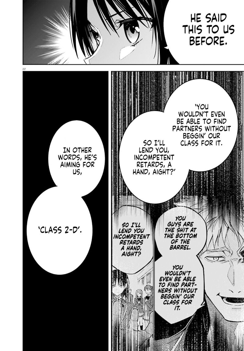 Classroom Of The Elite   2nd Year Chapter 6 - Page