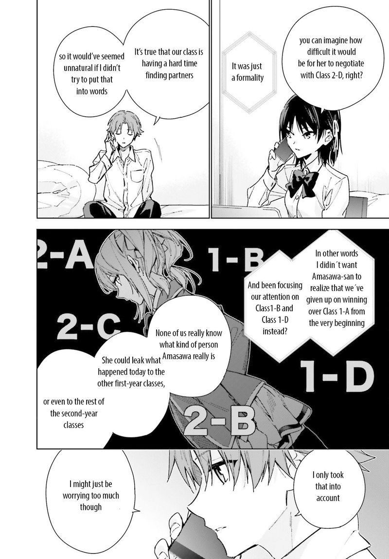 Classroom Of The Elite   2nd Year Chapter 8 - Page
