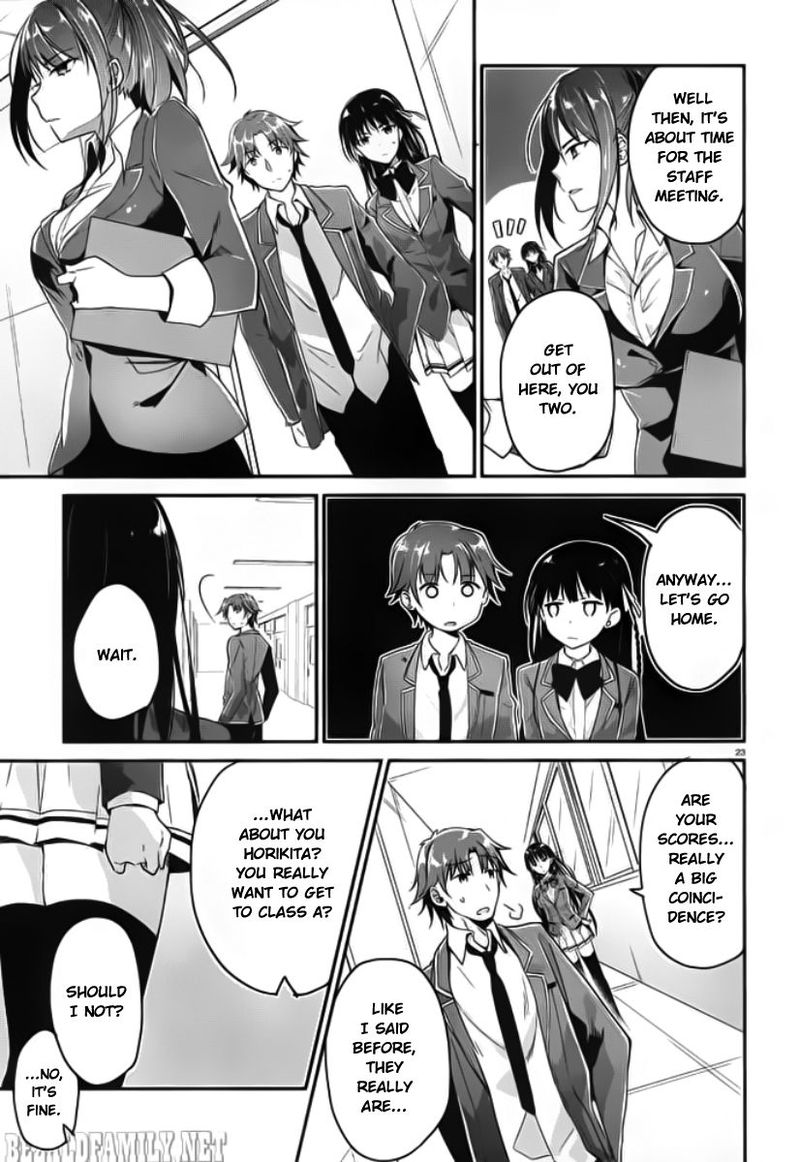 Classroom Of The Elite Chapter 5 - Page
