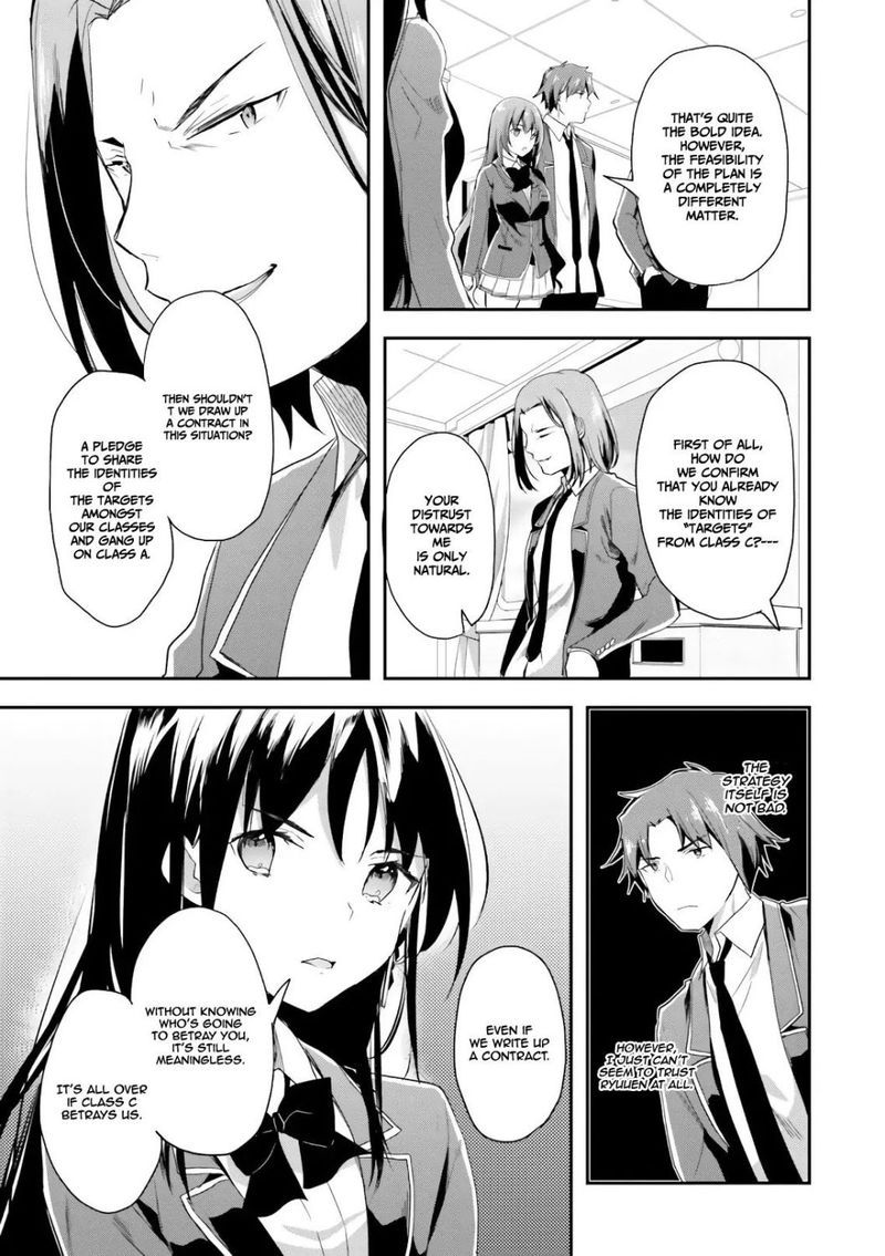 Classroom Of The Elite Chapter 36 - Page