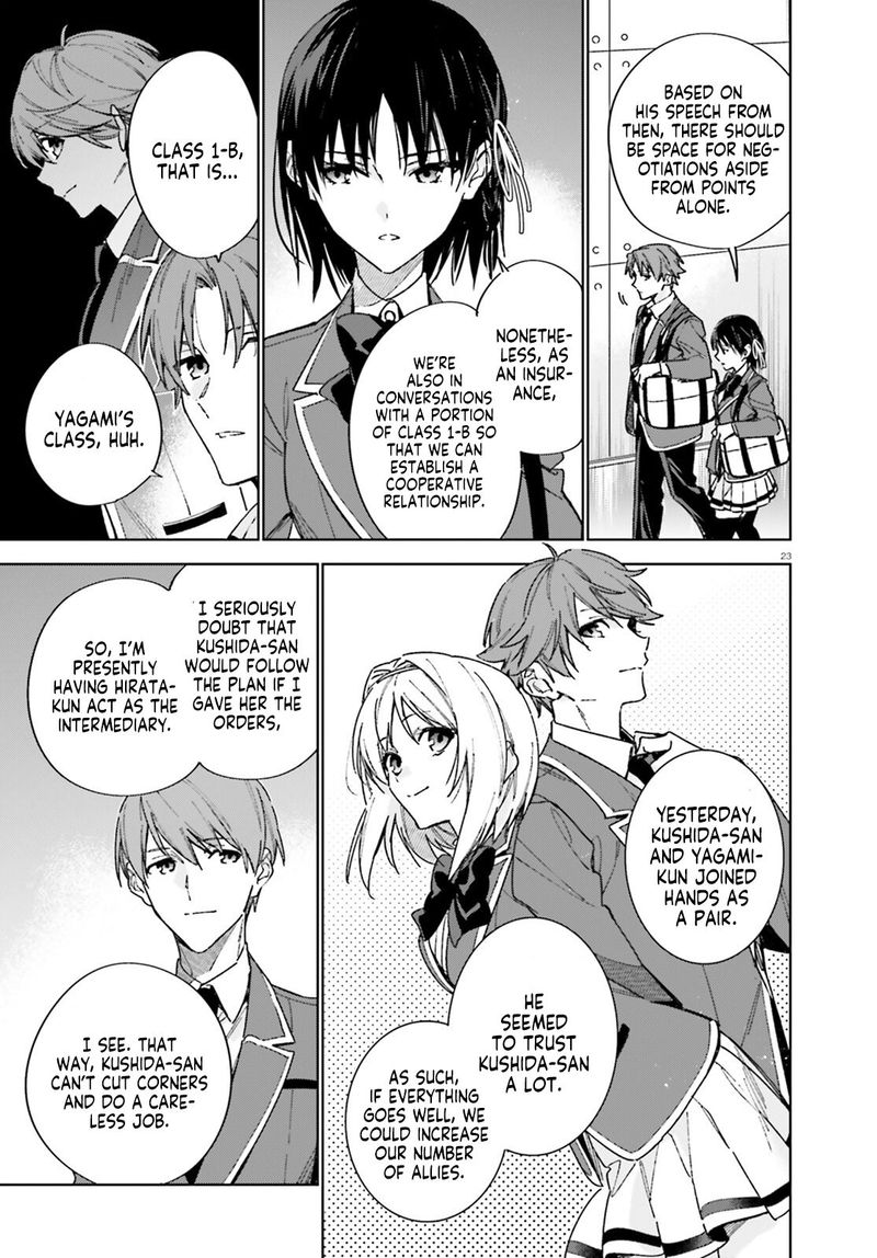 Classroom Of The Elite   2nd Year Chapter 6 - Page