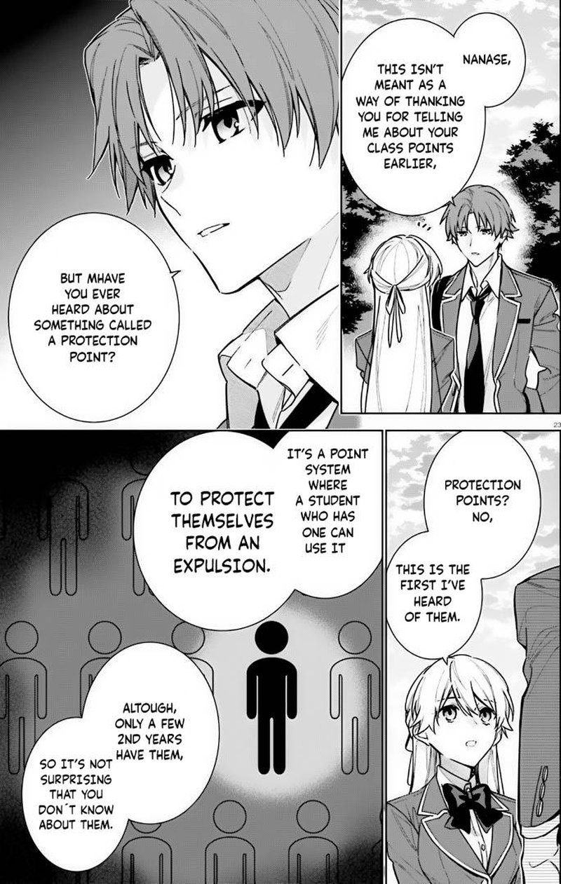 Classroom Of The Elite   2nd Year Chapter 11 - Page
