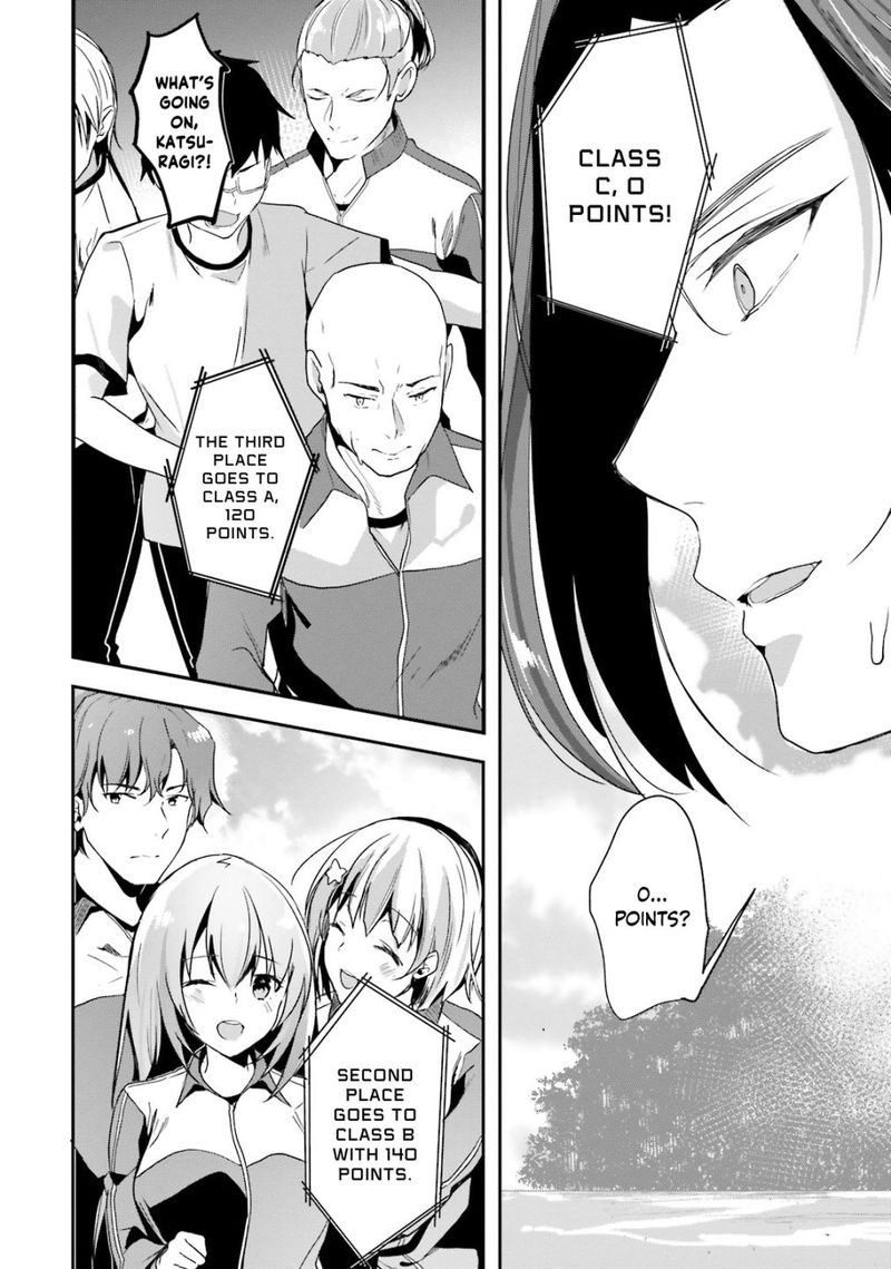 Classroom Of The Elite Chapter 26 - Page