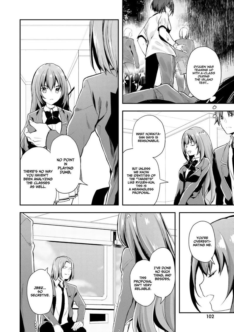 Classroom Of The Elite Chapter 36 - Page
