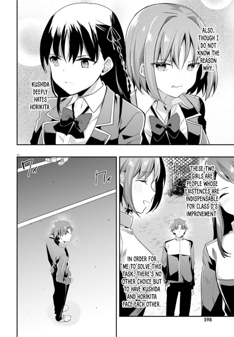 Classroom Of The Elite Chapter 60 - Page