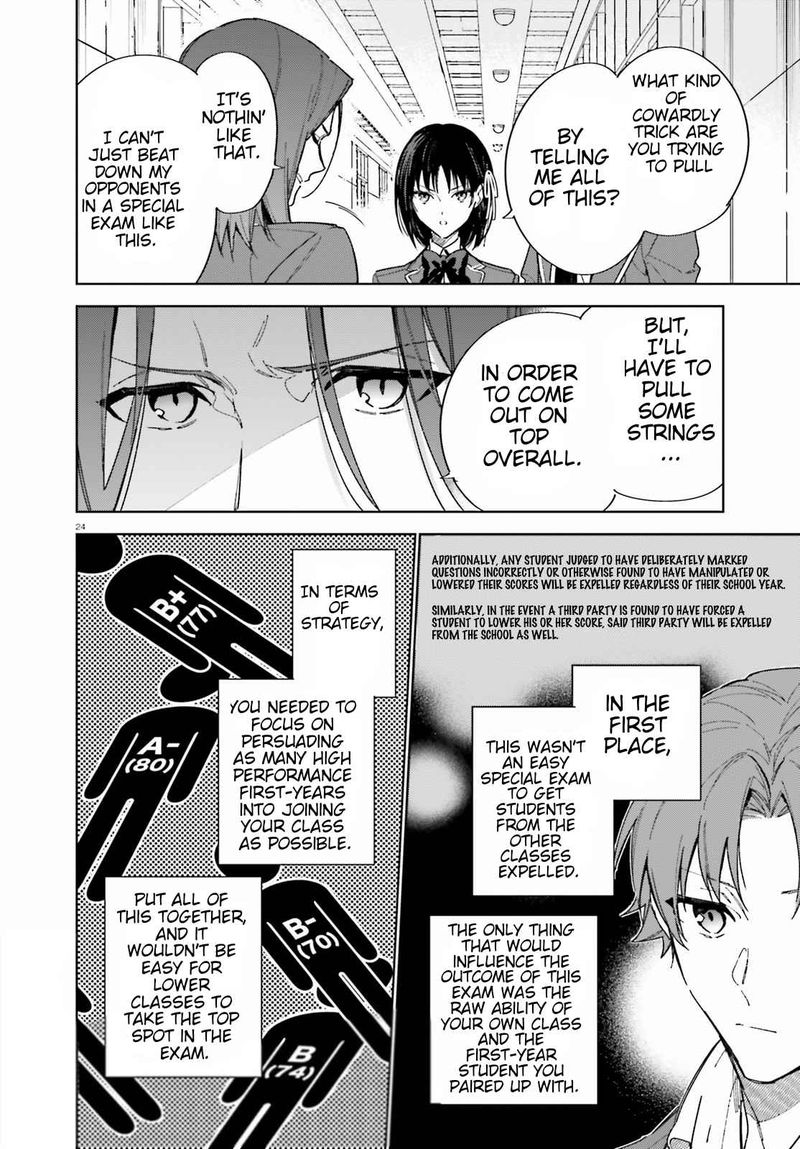 Classroom Of The Elite   2nd Year Chapter 2 - Page